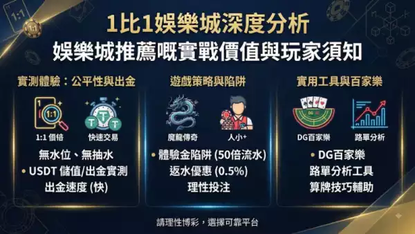 1比1娛樂城深度分析:娛樂城推薦嘅實戰價值與玩家須知
