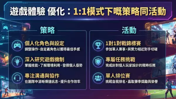 遊戲體驗 優化:1:1模式下嘅策略同活動