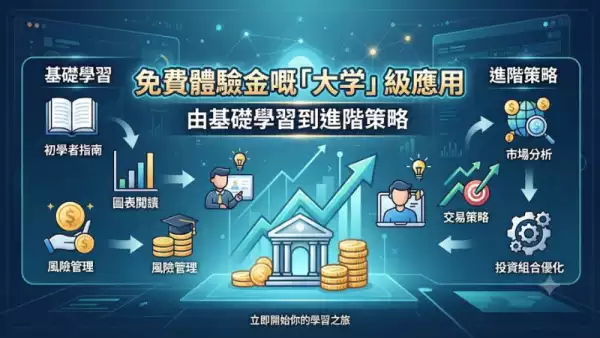 免費體驗金嘅「大学」級應用:由基礎學習到進階策略