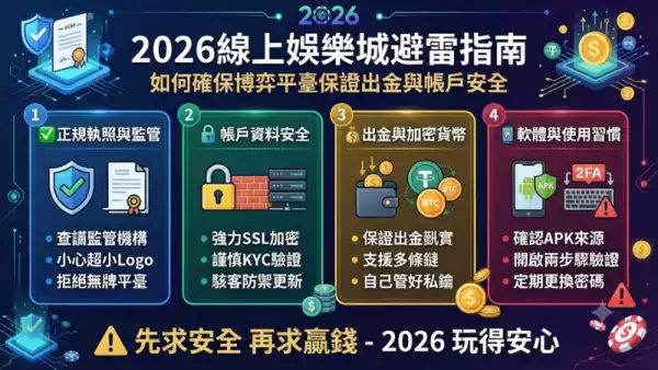 2026線上娛樂城避雷指南：如何確保博弈平臺保證出金與帳戶安全