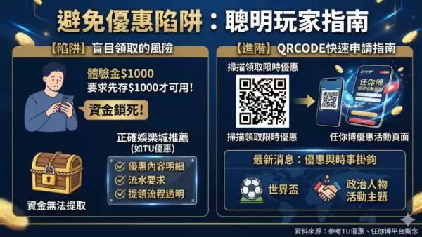 體驗金888