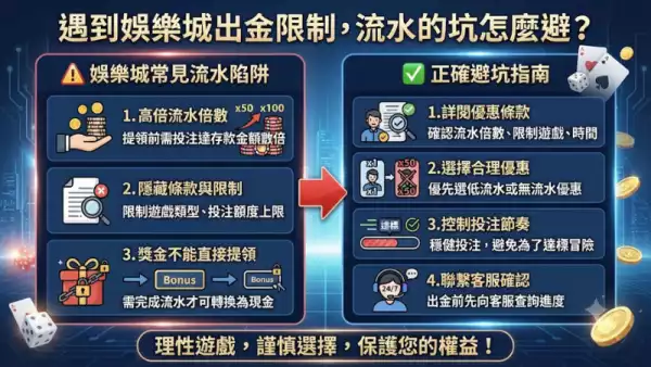 真實案例:出金失敗 嘅常見原因