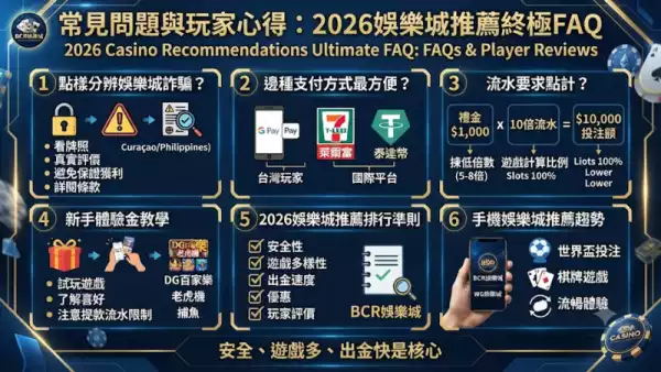 常見問題與玩家心得:2026娛樂城推薦終極FAQ