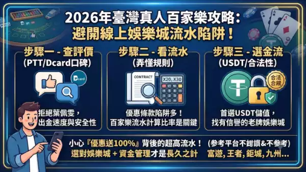 想玩真人百家樂?分析線上娛樂城評價與流水規則