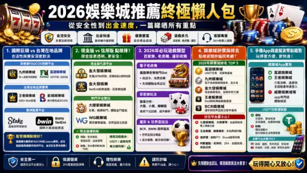 2026娛樂城推薦終極懶人包:從安全性到出金速度,一篇睇晒所有重點