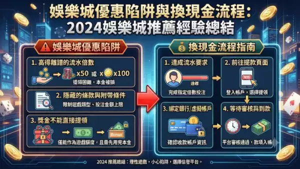 2026台灣娛樂城推薦終極榜單:安全出金與高獎金平台深度實測