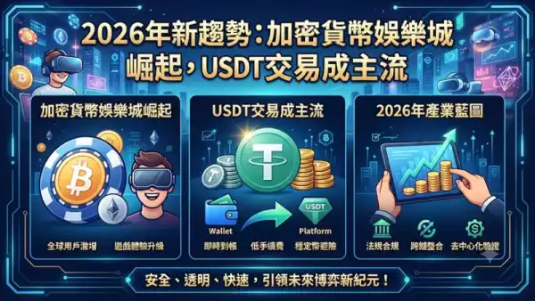 最高評分娛樂城推薦之一