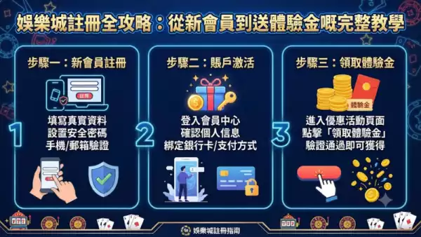 娛樂城註冊必看:如何快速完成系統驗證並達到流水要求