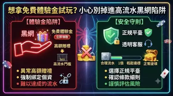 娛樂城體驗金怎麼領?手機驗證與流水門檻要注意