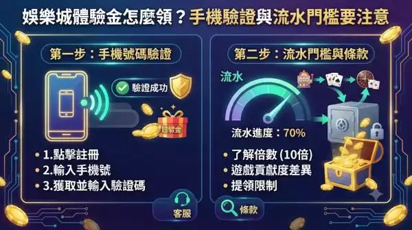 王者娛樂城 體驗金攻略:高勝率打法