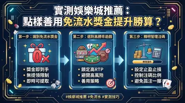 法國主題娛樂城:最新娛樂城體驗金平台優惠分析