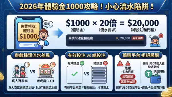 娛樂城體驗金1000