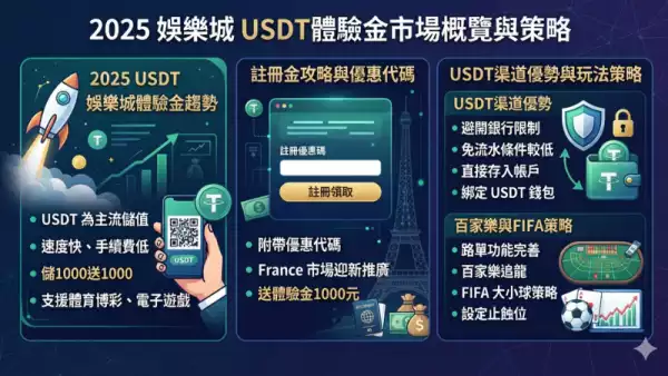 娛樂城註冊