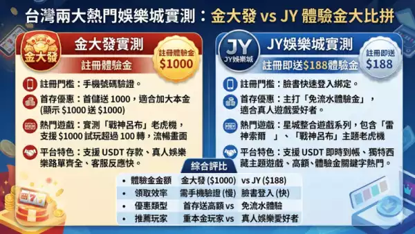 免費娛樂城