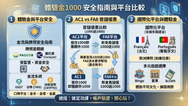 線上娛樂城