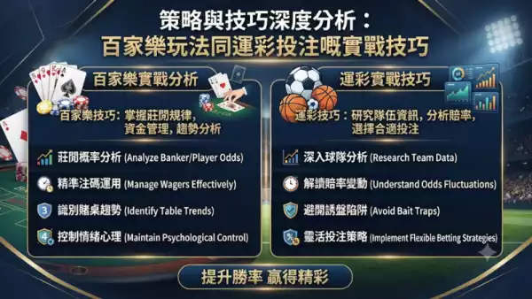 策略與技巧深度分析:百家樂玩法同運彩投注嘅實戰技巧