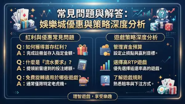 常見問題與解答:娛樂城優惠與策略深度分析