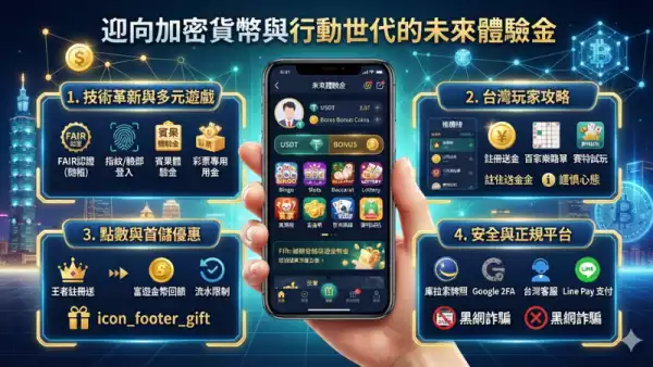 娛樂城首儲優惠