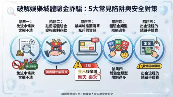 娛樂城註冊