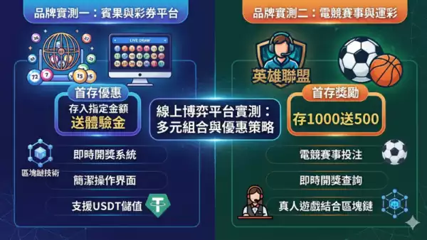 娛樂城推薦