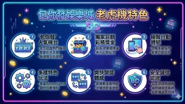 包你發娛樂城老虎機