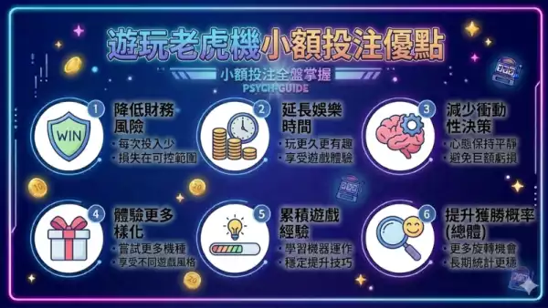 小額投注