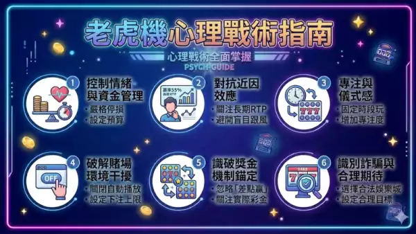 老虎機心理戰術指南