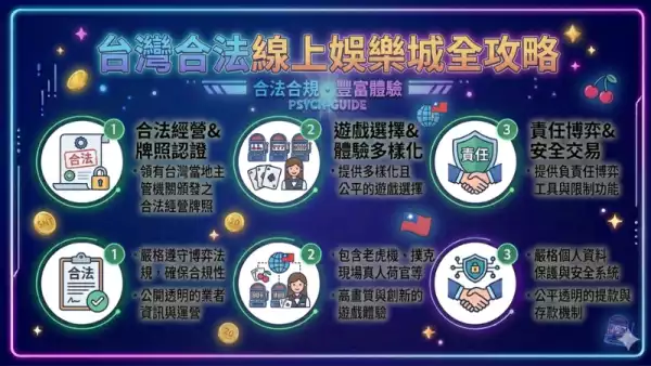 台灣線上娛樂城