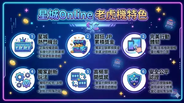 星城Online老虎機