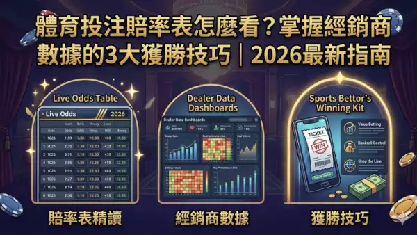 賠率表