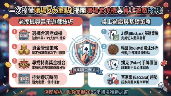 賭場遊戲