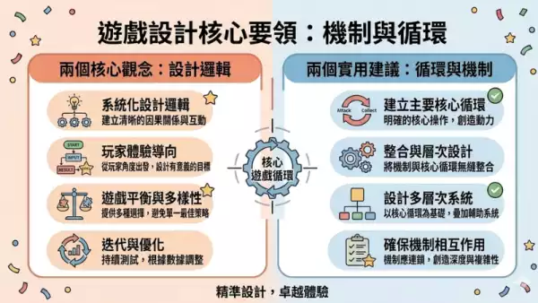 遊戲機制