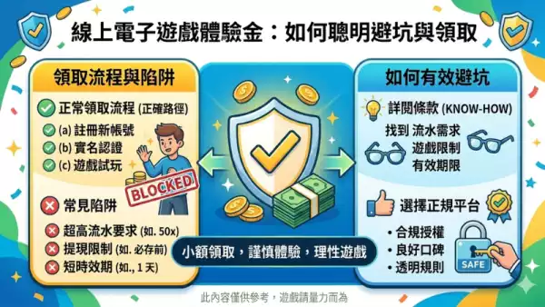 電子體驗金