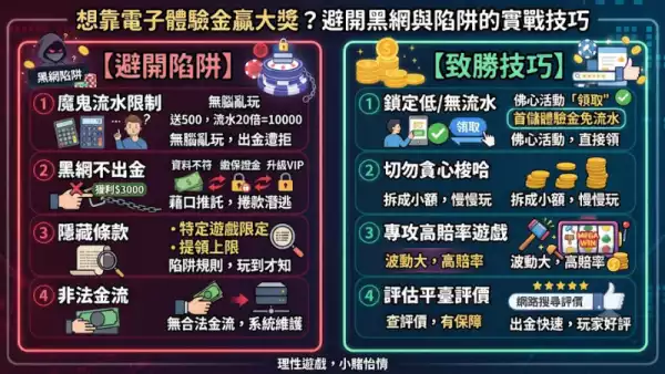 想靠電子體驗金贏大獎?避開黑網與陷阱的實戰技巧