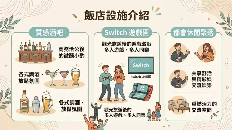 飯店設施